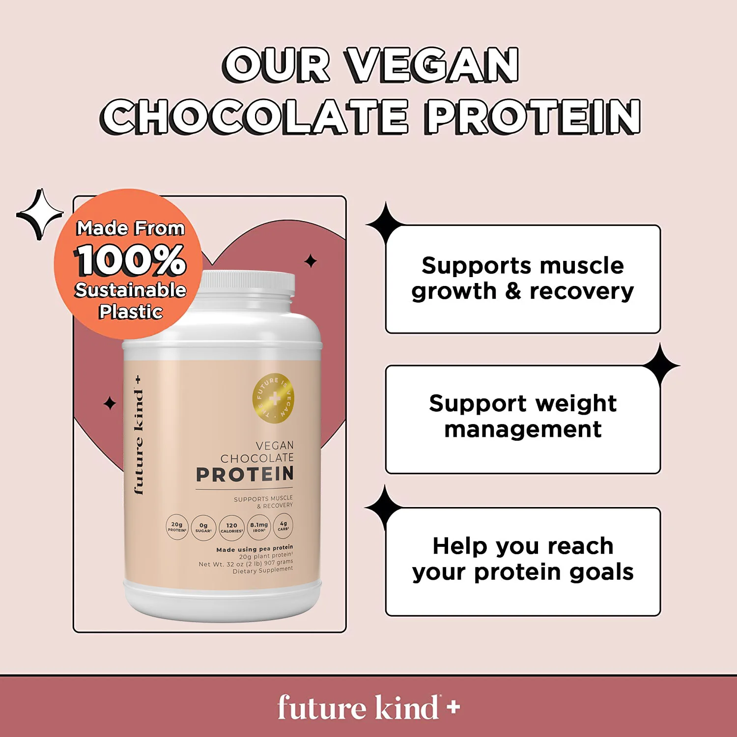 Future Kind+ Vegan Protein Powder - Chocolate Flavored 3 Future Kind+ Vegan Chocolate Protein Powder - benefits