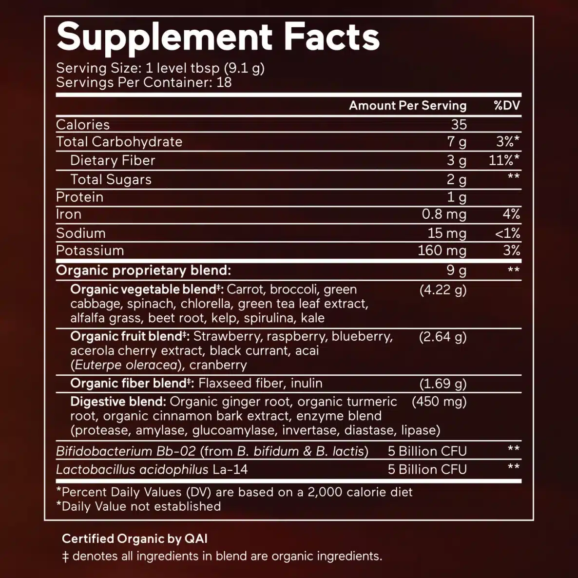 mindbodygreen organic veggies+ 5 mindbodygreen organic veggies+